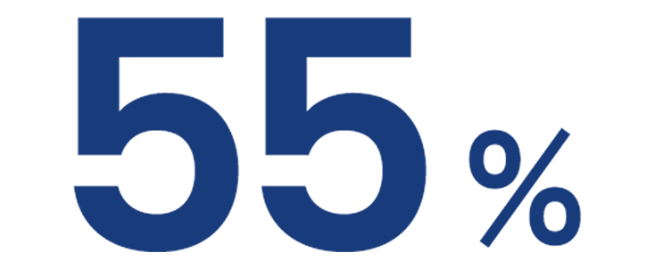55%