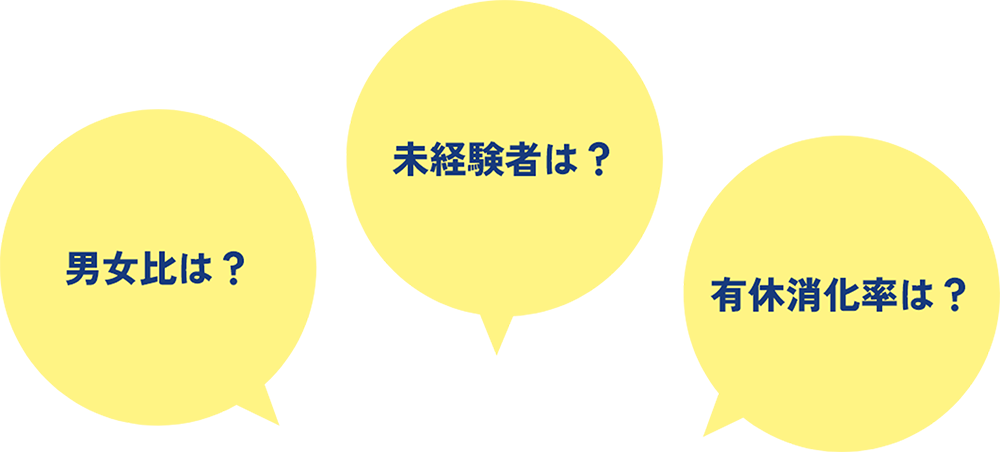 男女比は？ / 未経験者は？ / 有休消化率は？