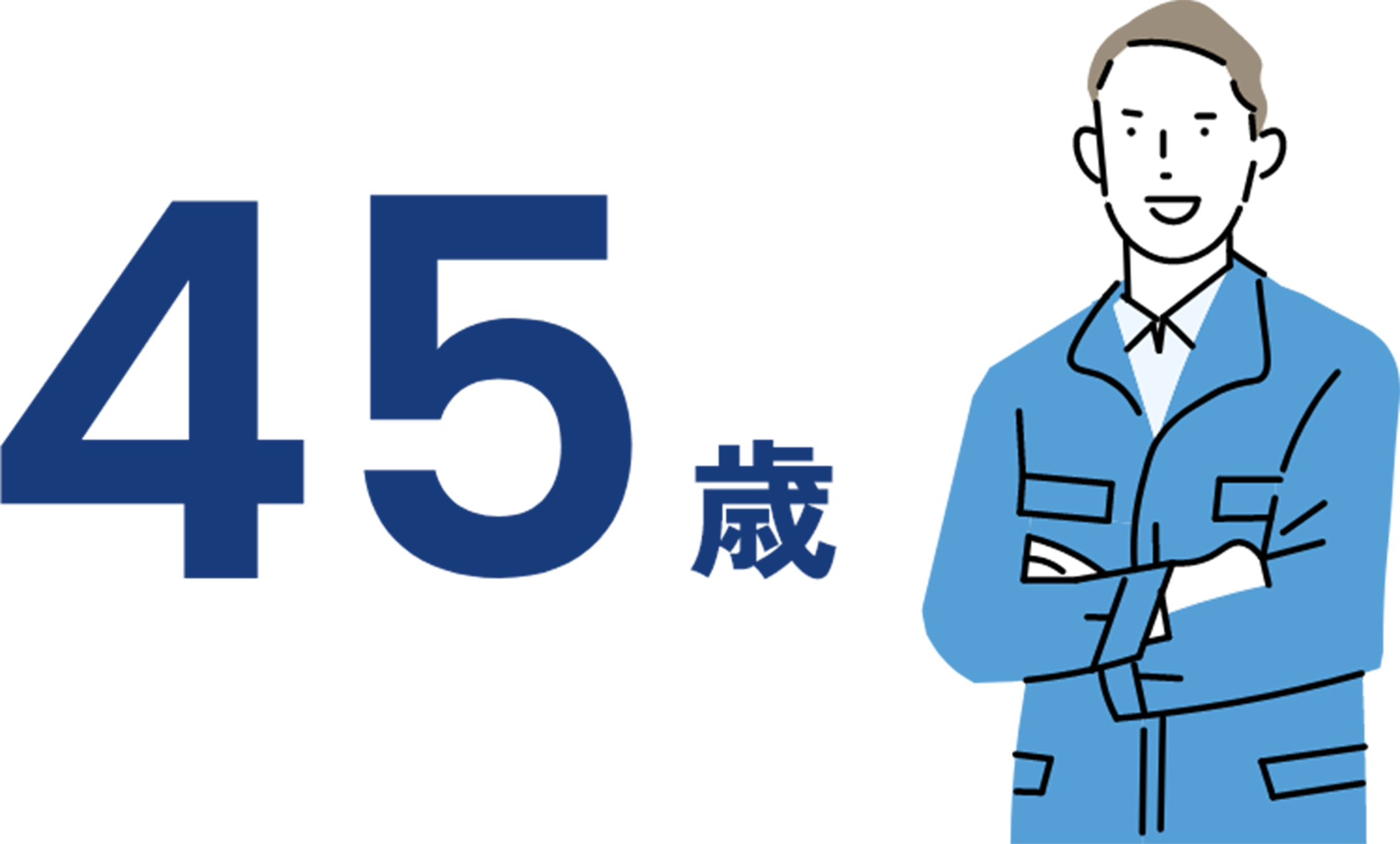 45歳
